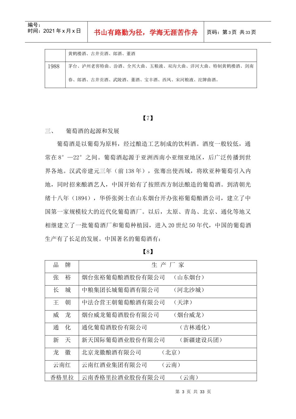 5-中国酒文化_第3页