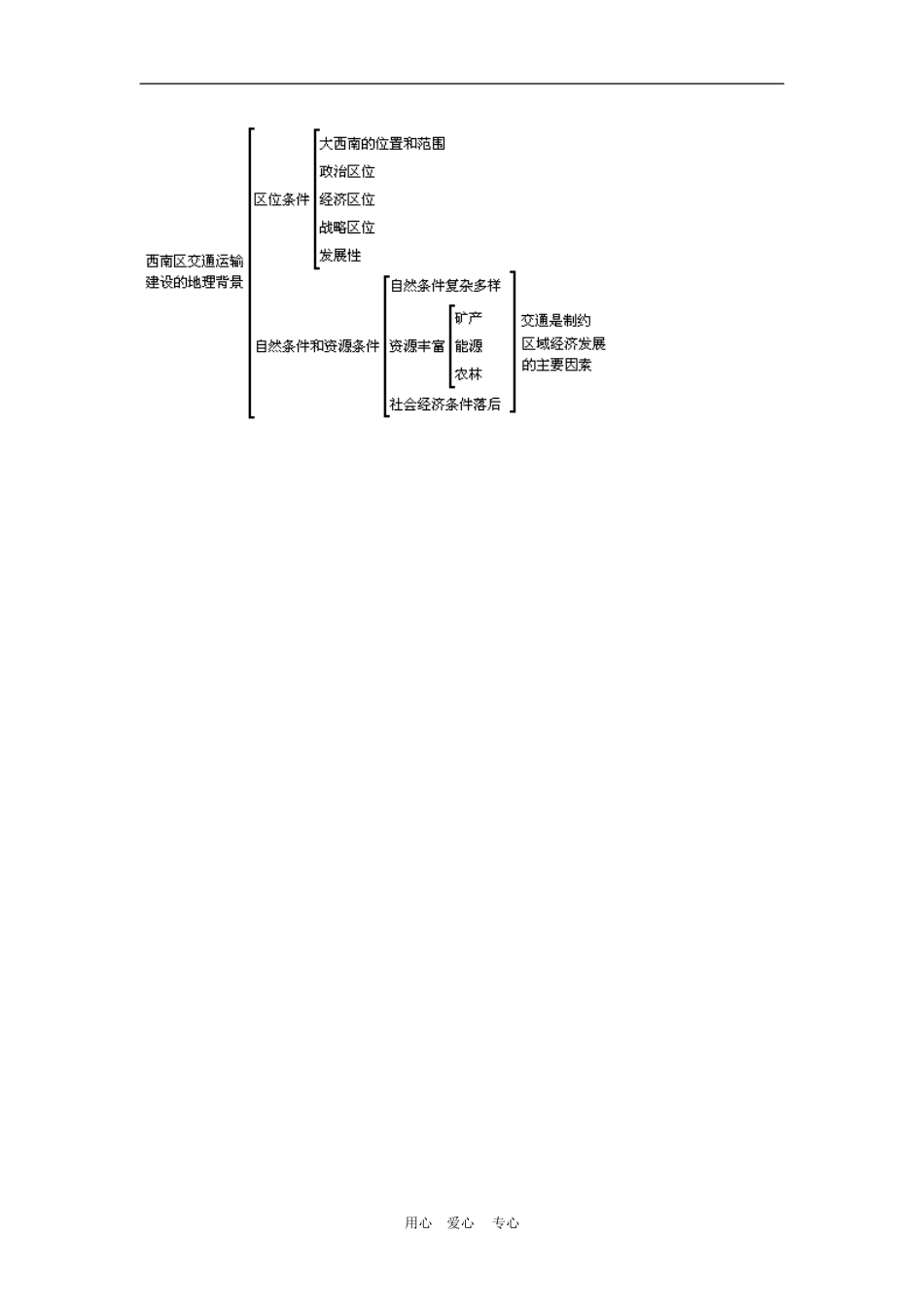 高中地理西南地区交通运输建设的地理背景1教案人教版选修2_第3页