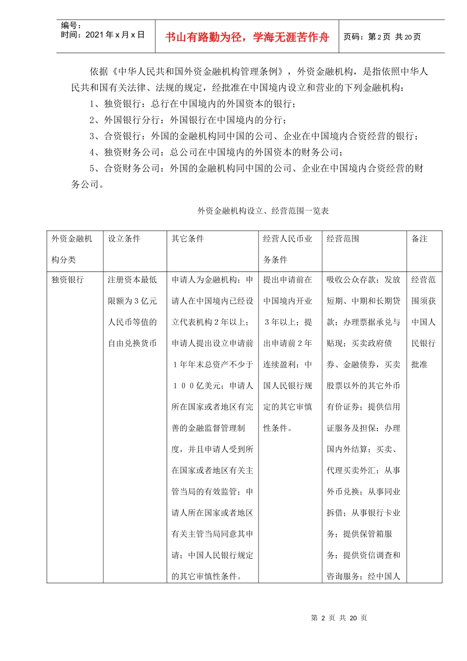 上海市外资金融机构基本情况调查分析(DOC 20)_第2页