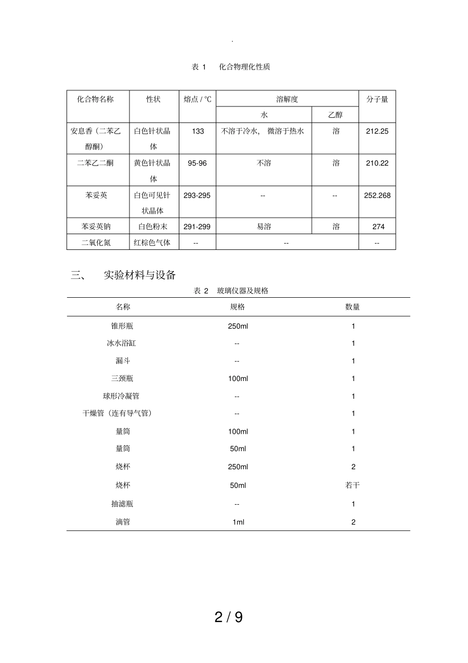 实验五苯妥英钠的制备_第2页