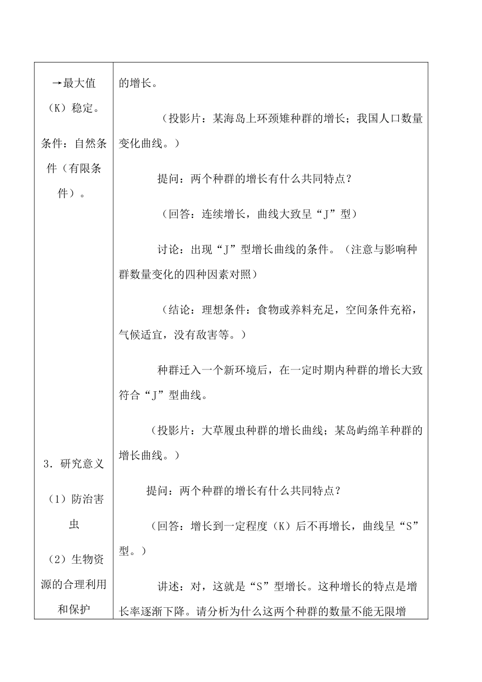 高中生物旧人教必修2种群和生物群落 第2课时_第3页
