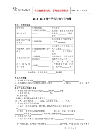 XXXX-2018生物总结