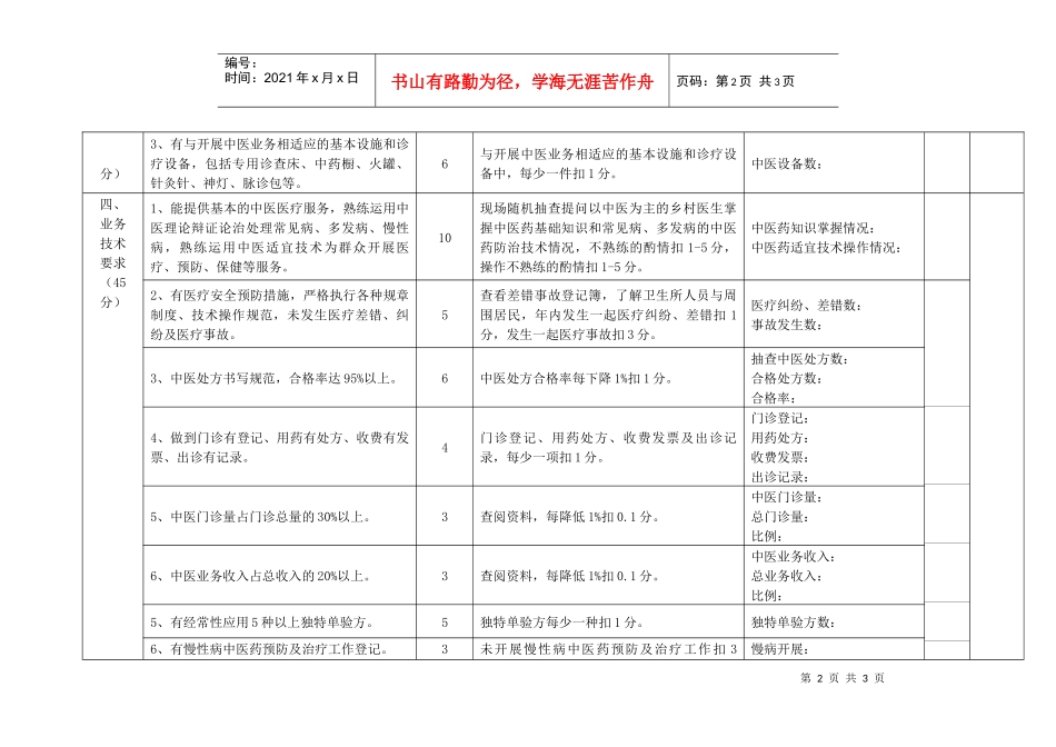 临夏州中医村卫生室建设标准(试行)_第2页