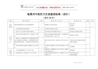 临夏州中医村卫生室建设标准(试行)