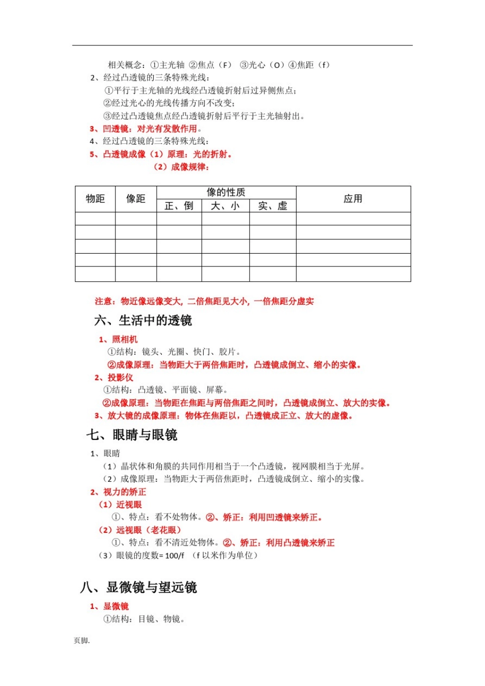 中考物理光学复习重点分析及试题集_第3页