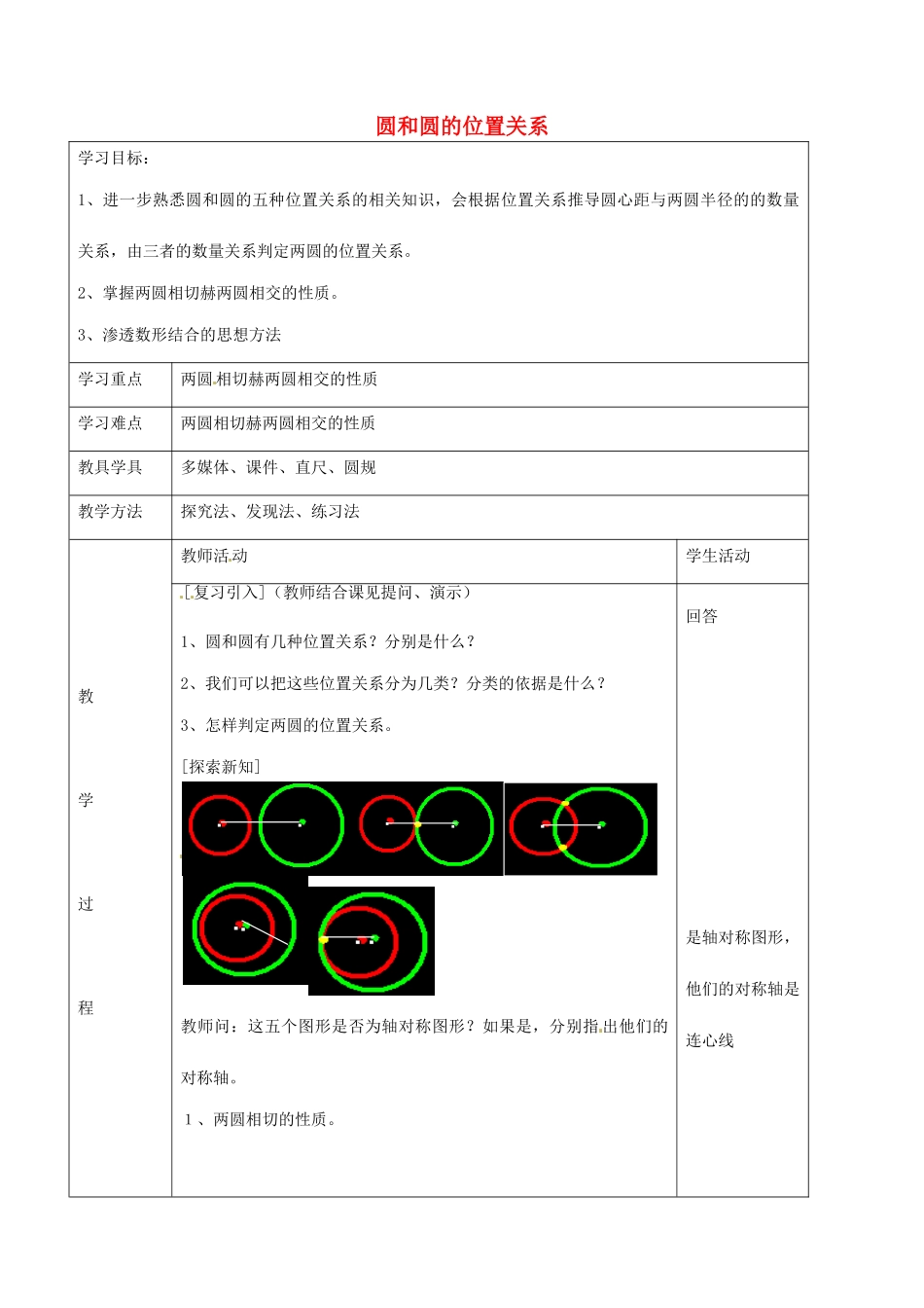 九年级数学下册 24.3 圆和圆的位置关系教案2 京改版-人教版初中九年级下册数学教案_第1页