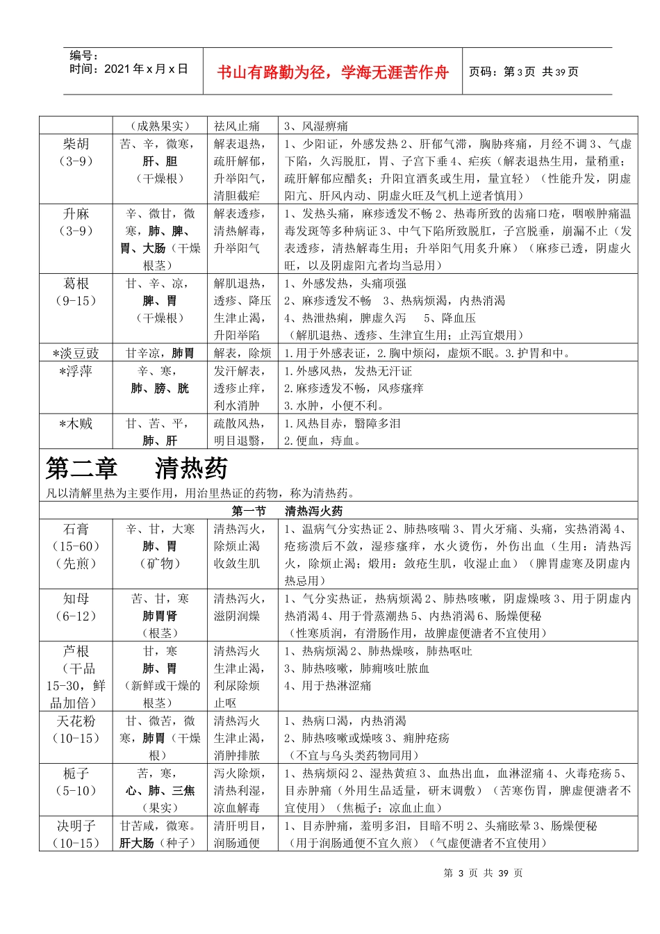 中药学表格(打印版)_第3页