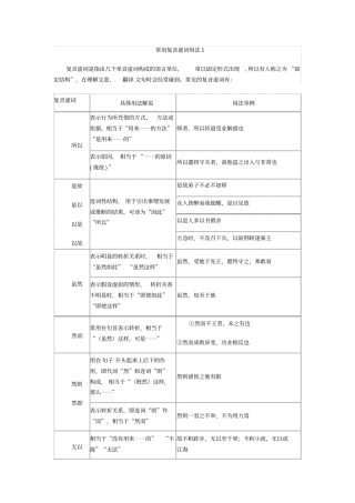 常用复音虚词用法