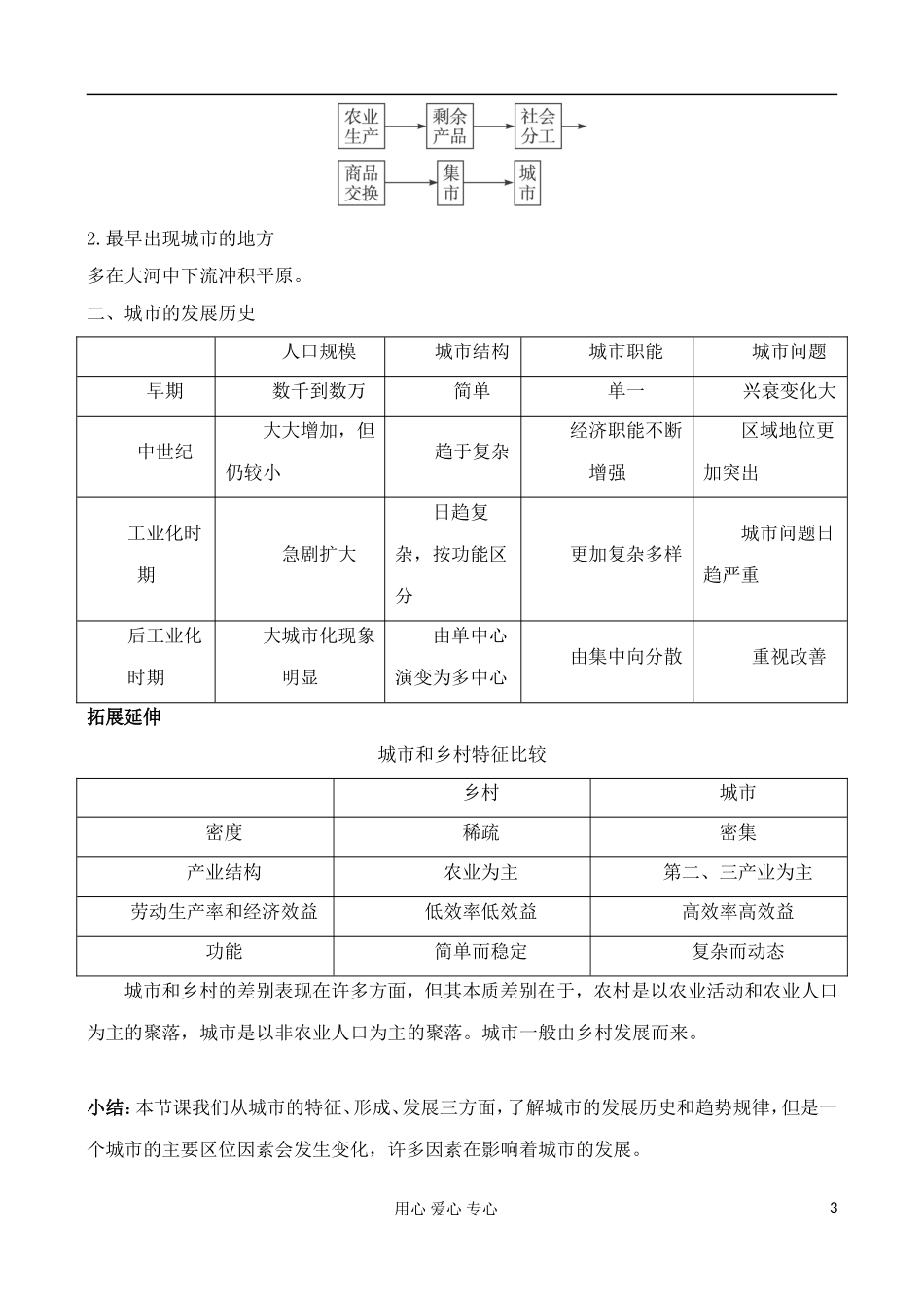 高中地理 1.2 城市的形成和发展教案 中图版选修4_第3页