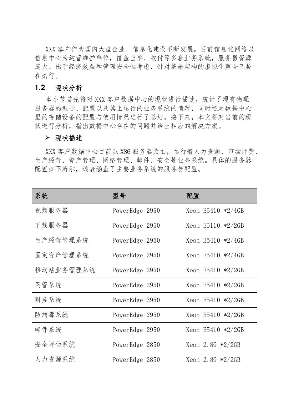 数据中心的服务器虚拟化与运维管理解决方案_第3页