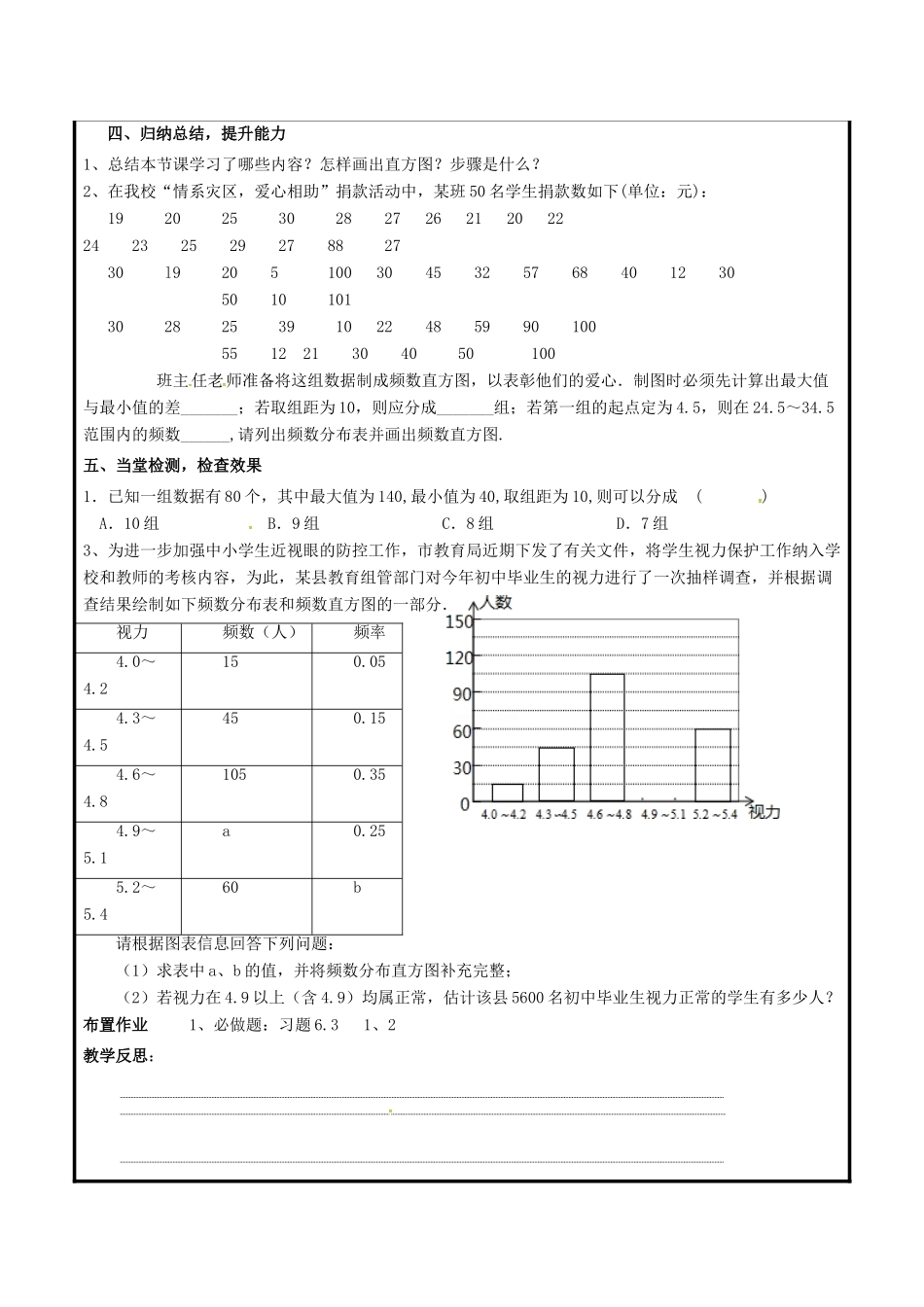 山东省聊城市高唐县九年级数学下册 6.3 频数直方图教案 （新版）青岛版-（新版）青岛版初中九年级下册数学教案_第2页