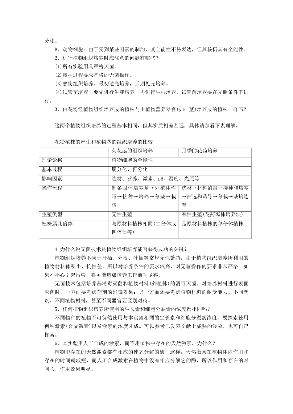 高中生物 实验11植物的组织培养辅导教案 浙科版_第3页