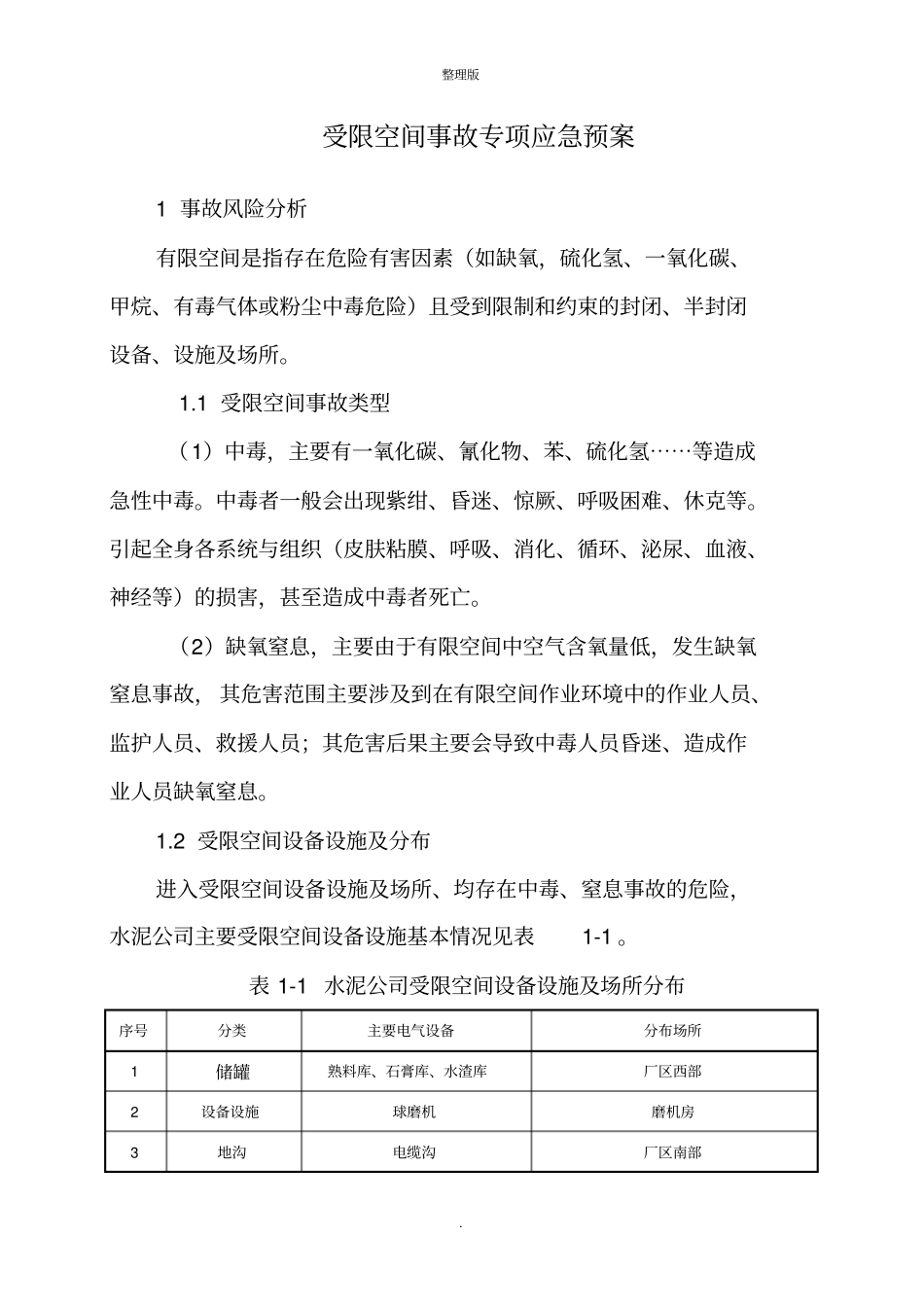 受限空间事故专项应急预案_第1页