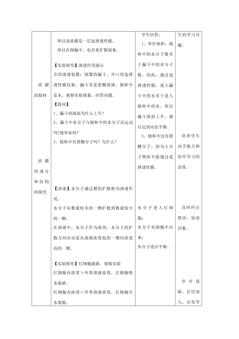 高中生物：3.2《物质出入细胞的方式》教案浙科版必修1_第2页