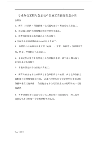 专业分包工程与总承包单位施工界面划分表.docx