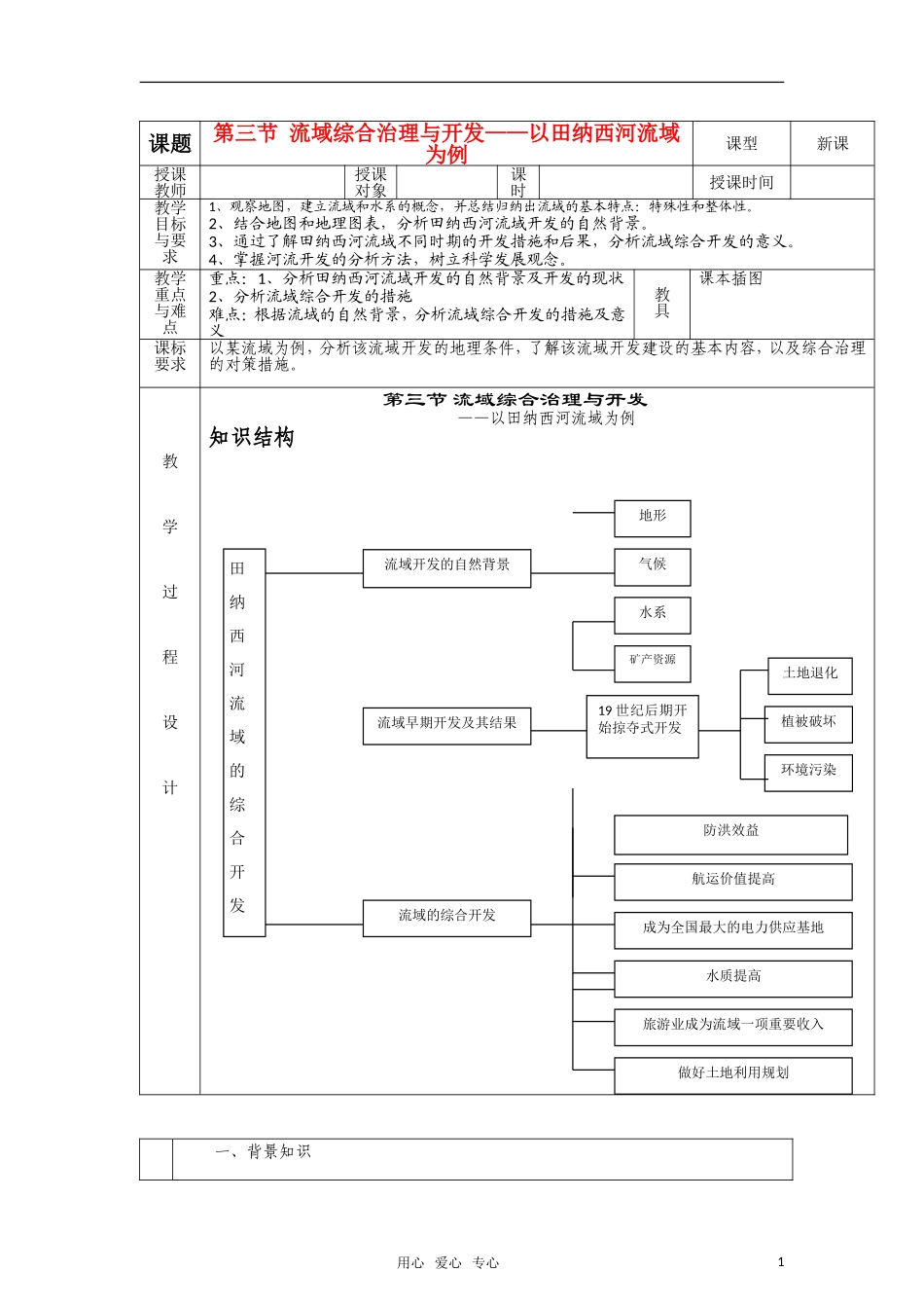 高中地理《流域综合治理与开发——以田纳西河流域为例教案 湘教版必修3_第1页