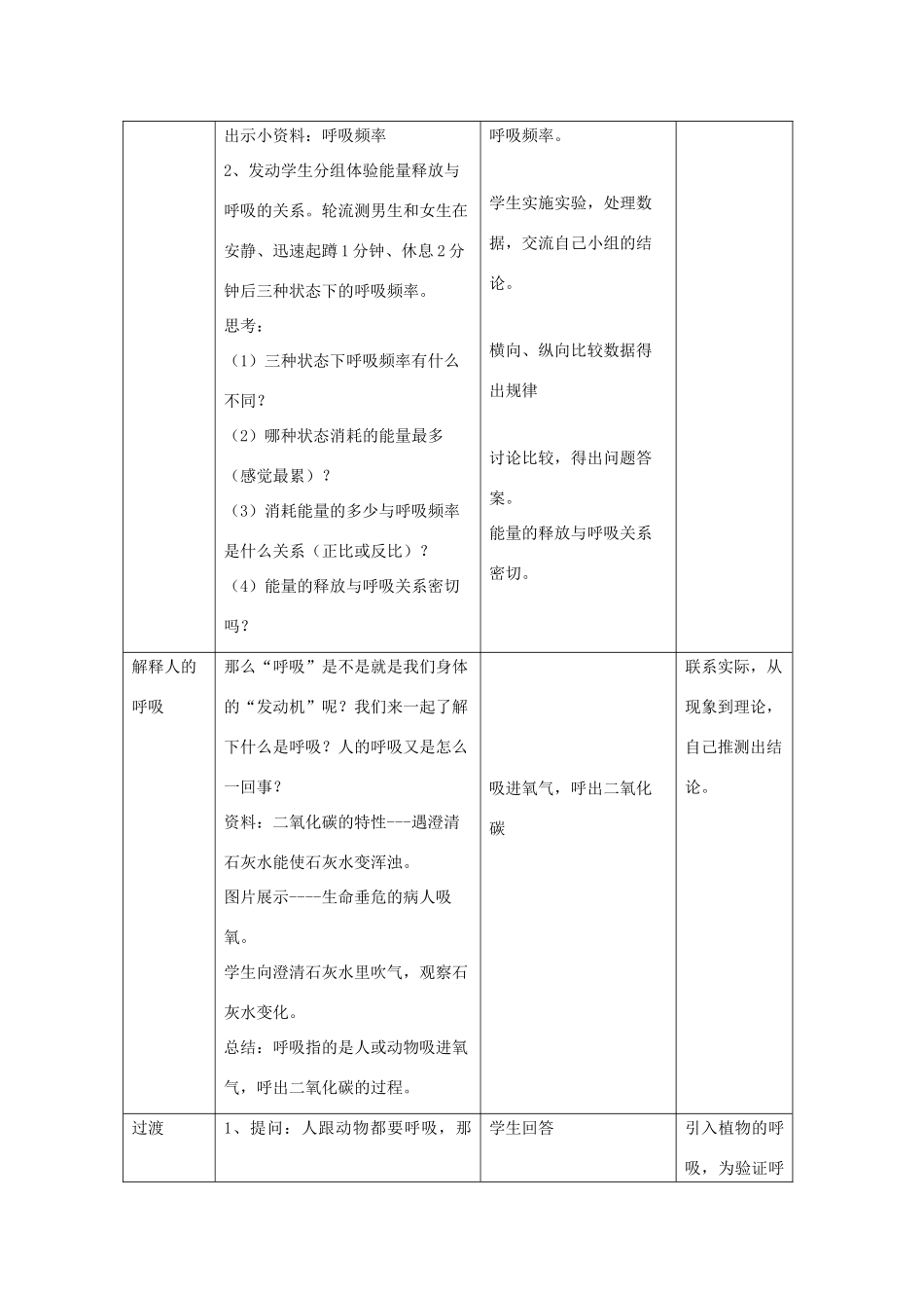 七年级生物上册 3.7.1《能量的释放和利用》第1课时教案2 （新版）苏科版-（新版）苏科版初中七年级上册生物教案_第3页