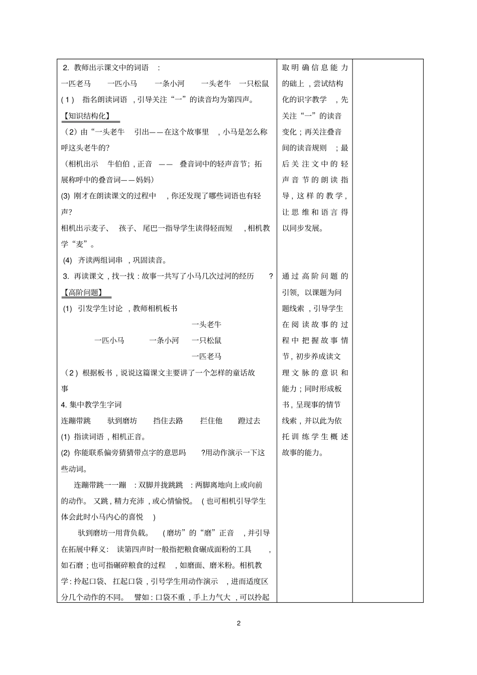小马过河(教案)_第2页
