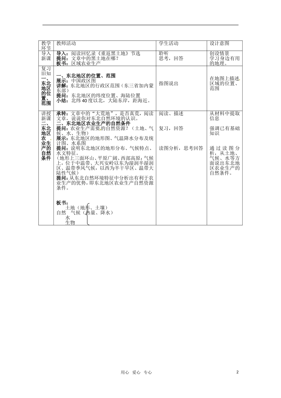 高中地理 2.3《中国东北地区农业的可持续发展》教案 中图版必修3_第2页