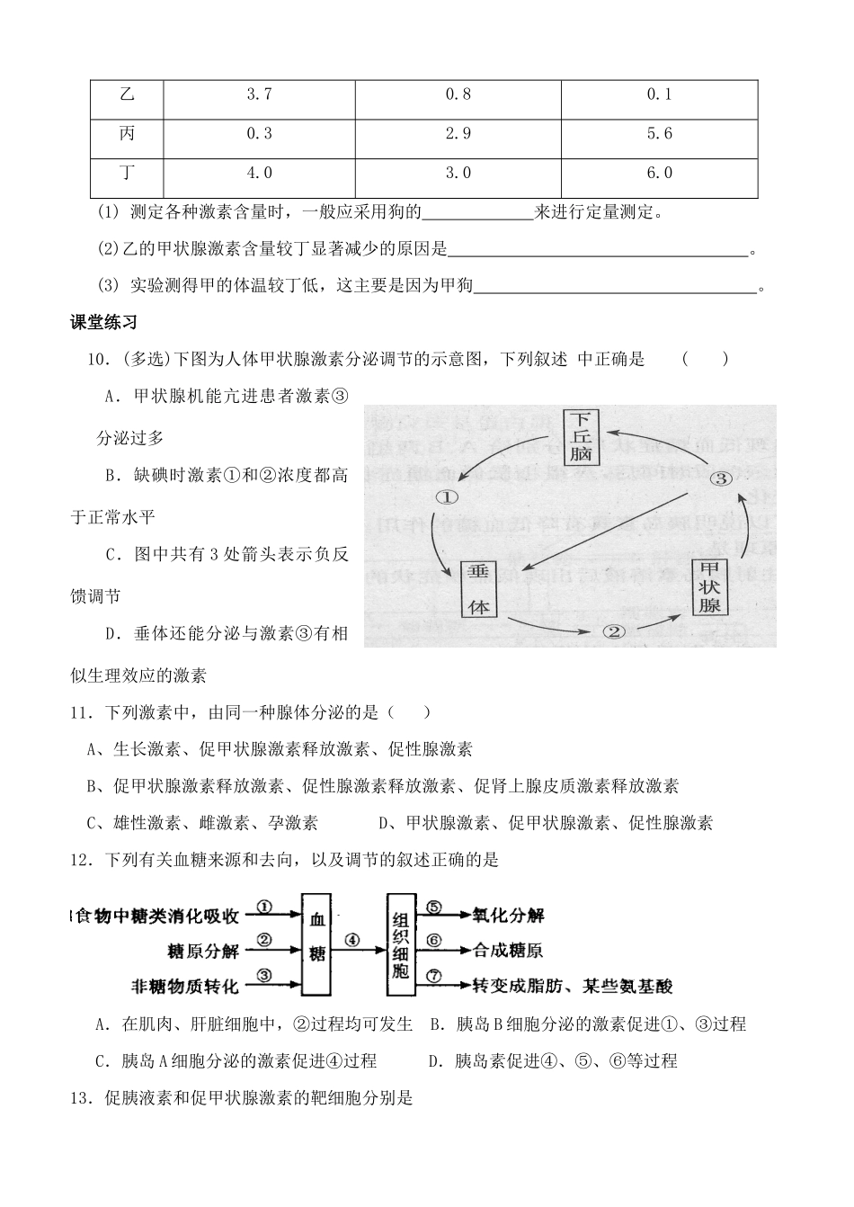 高中生物 2.2通过激素的调节 教案 新人教版必修3_第3页