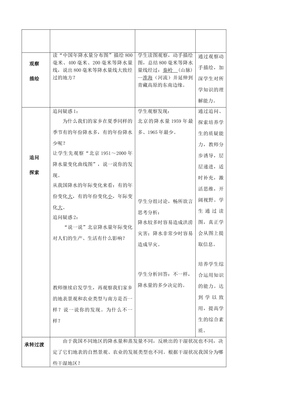 山东省枣庄市峄城区吴林街道中学八年级地理上册《2.3 气温和降水（第二课时）》教案  新人教版_第2页