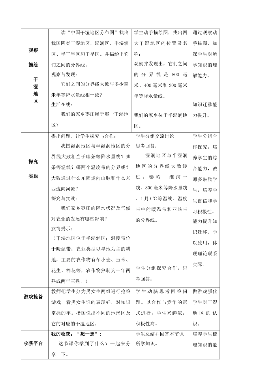 山东省枣庄市峄城区吴林街道中学八年级地理上册《2.3 气温和降水（第二课时）》教案  新人教版_第3页