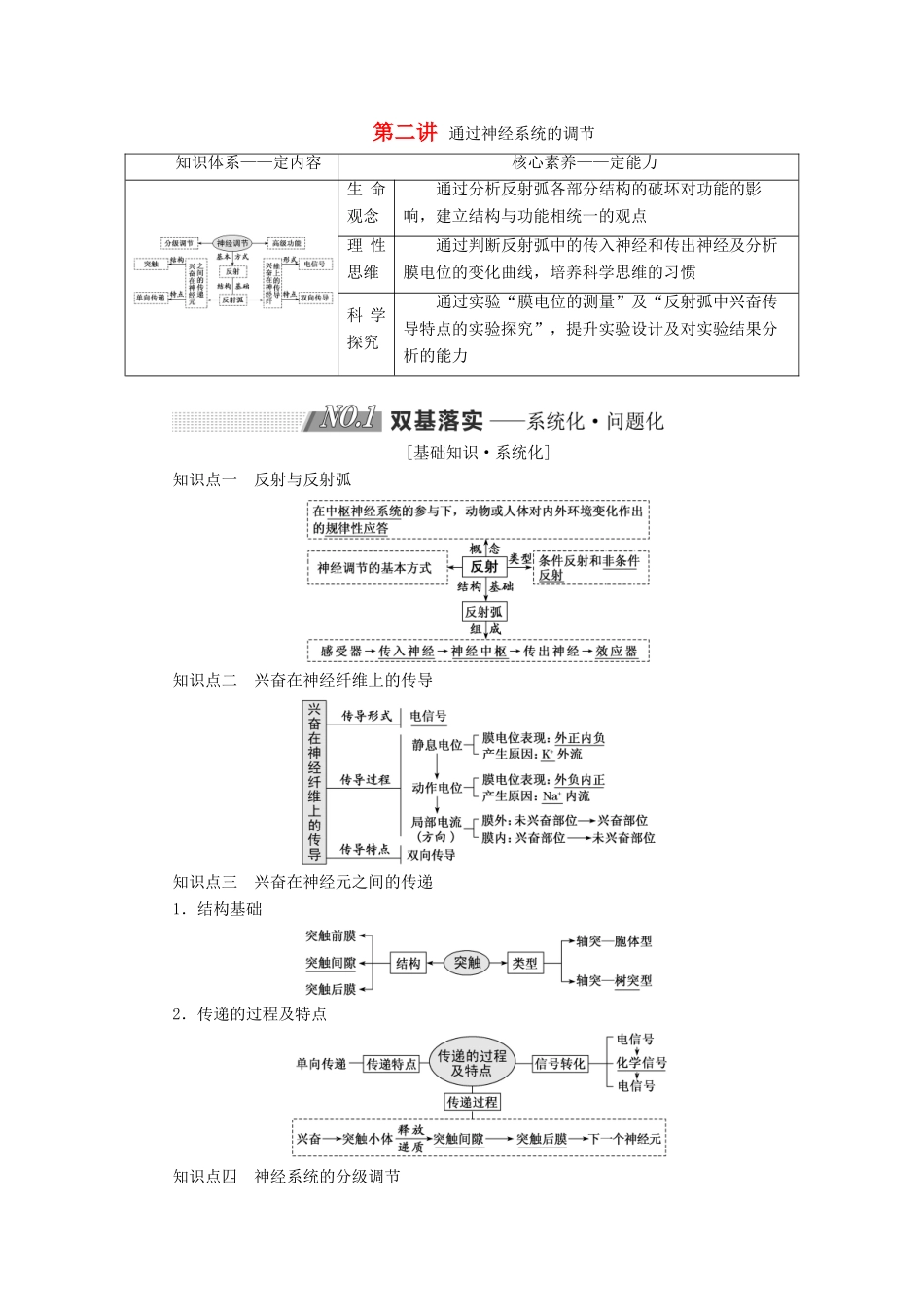 高考生物一轮复习 第八单元 动物和人体生命活动的调节 第二讲 通过神经系统的调节精选教案-人教版高三全册生物教案_第1页