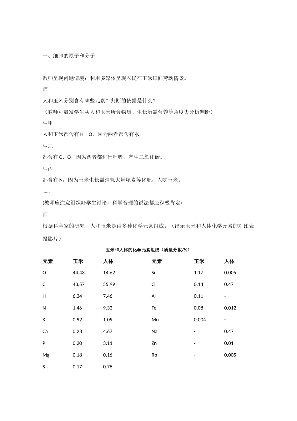 《细胞中的原子和分子》教案（1）_第2页