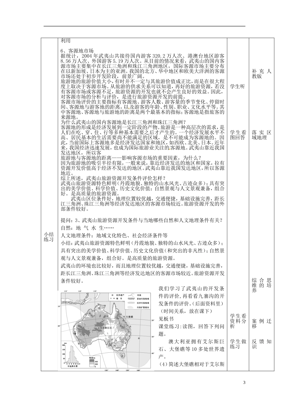 北京市房山区房山中学高二地理 第二章第三节《旅游资源的评价》教案 中图版选修3_第3页