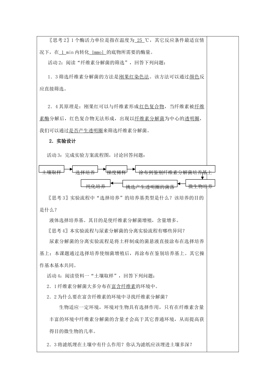 高中生物 2.3《分解纤维素的微生物的分离》教案4 新人教版选修1_第2页