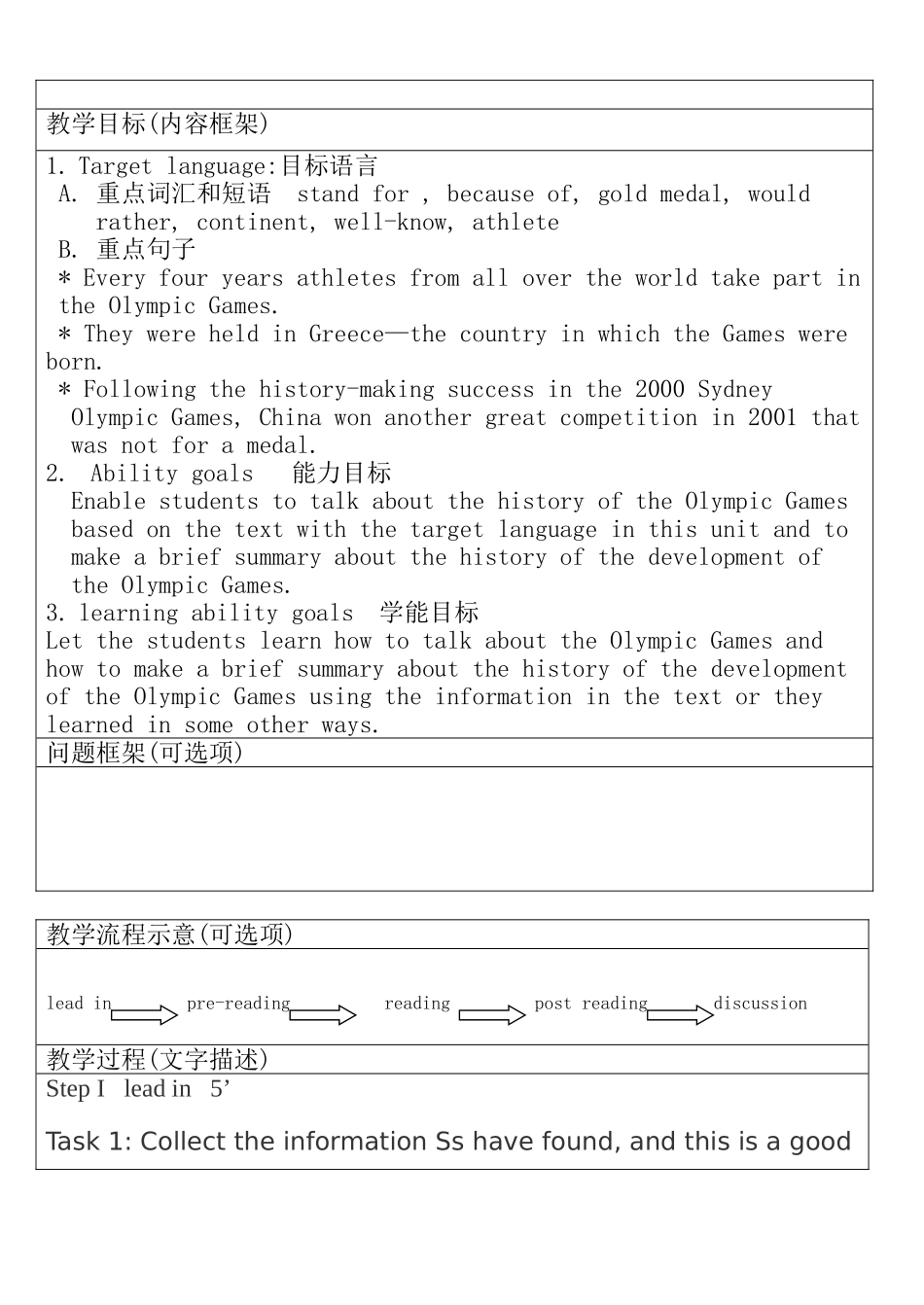 高一英语Unit8 Sports 教学设计_第2页