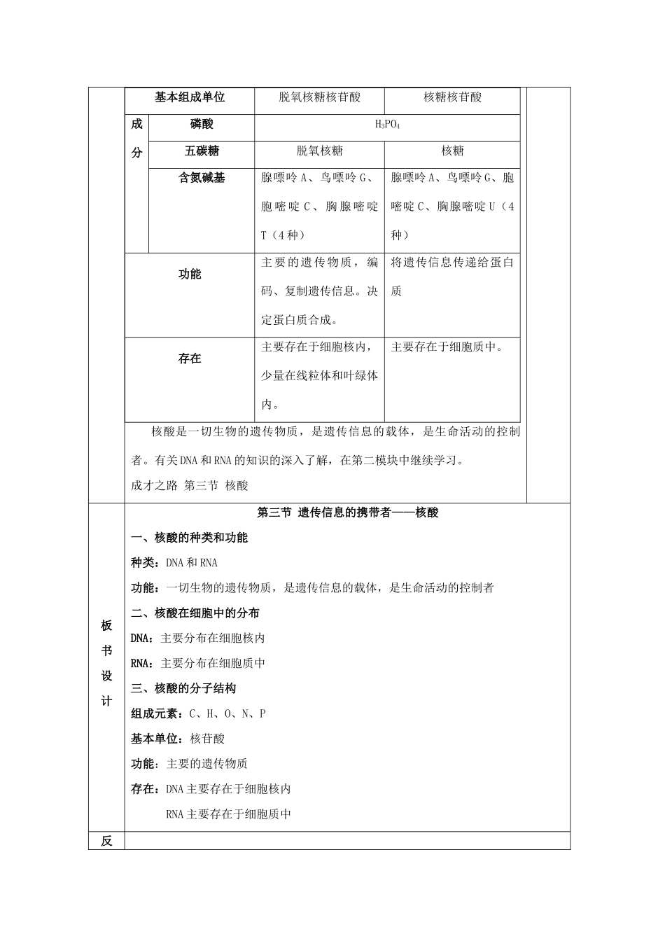 高中生物 《遗传信息的携带者——核酸》教案4 新人教版必修1_第3页