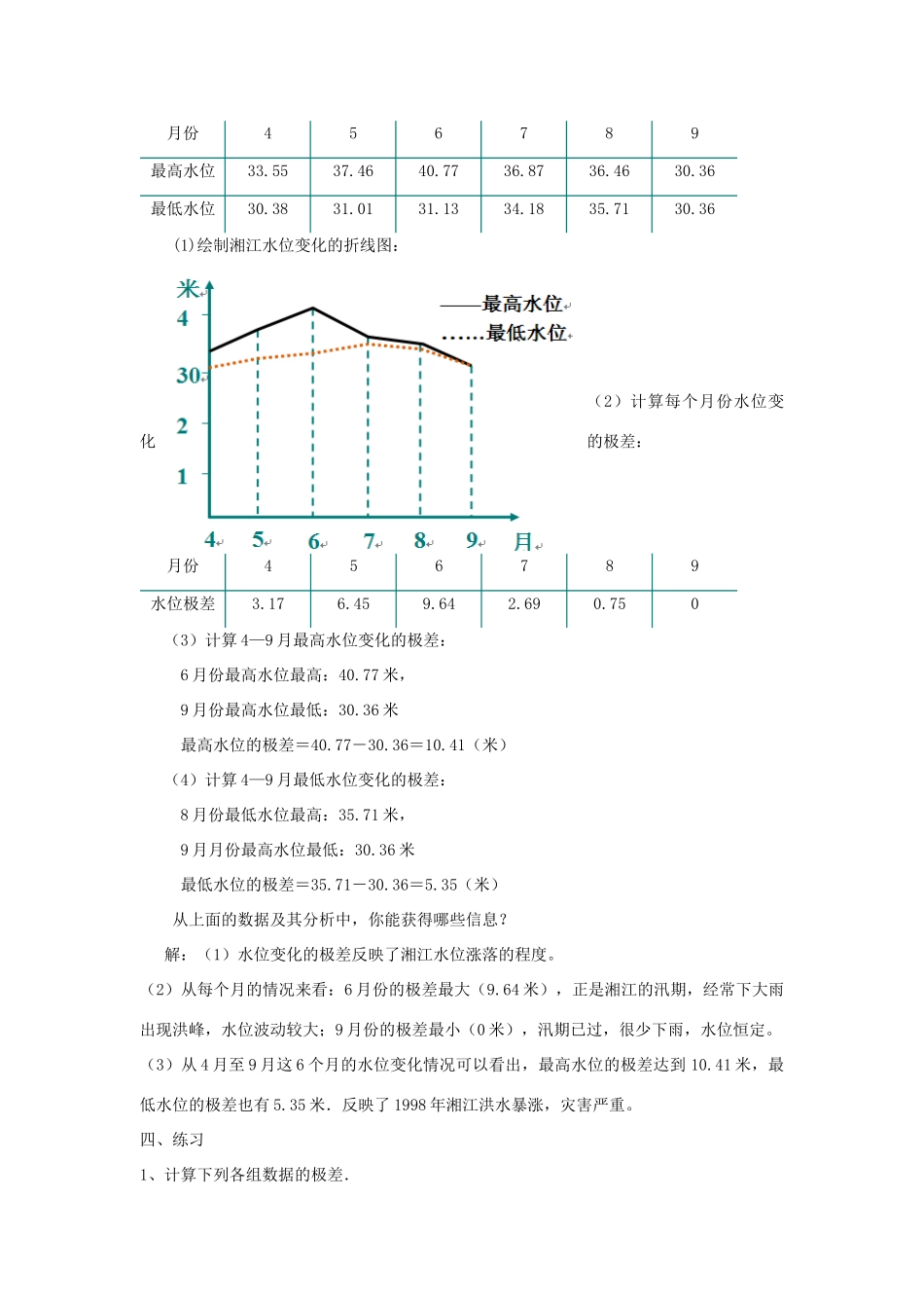 七年级数学下册第六章   6.2.1极差教案湘教版_第2页
