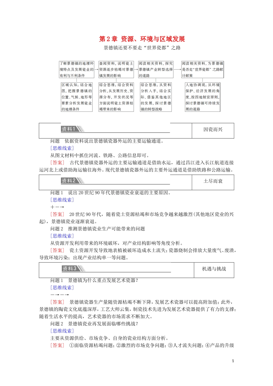 高中地理 第2章 资源、环境与区域发展 章末小结与测评教案 新人教版选择性必修2-新人教版高中选择性必修2地理教案_第1页