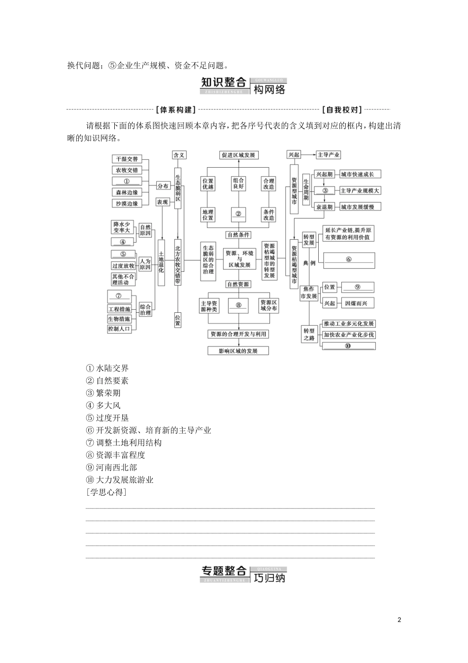 高中地理 第2章 资源、环境与区域发展 章末小结与测评教案 新人教版选择性必修2-新人教版高中选择性必修2地理教案_第2页