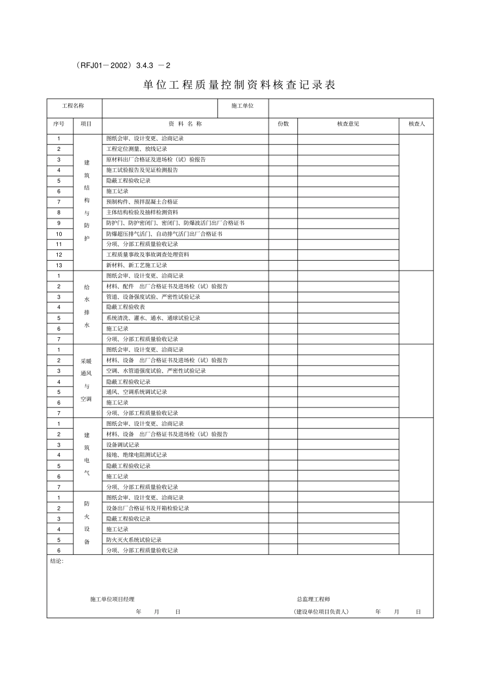 人防分部工程质量验收记录表_第3页