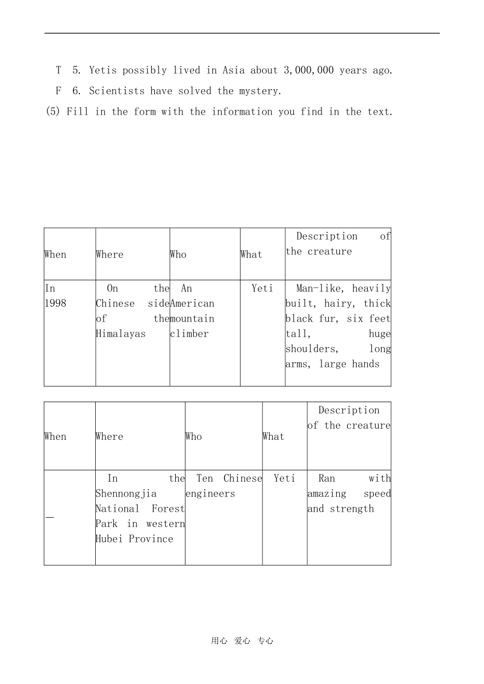 高一英语 Module 2 Unit 1 Project Telling a mysterious story_第3页