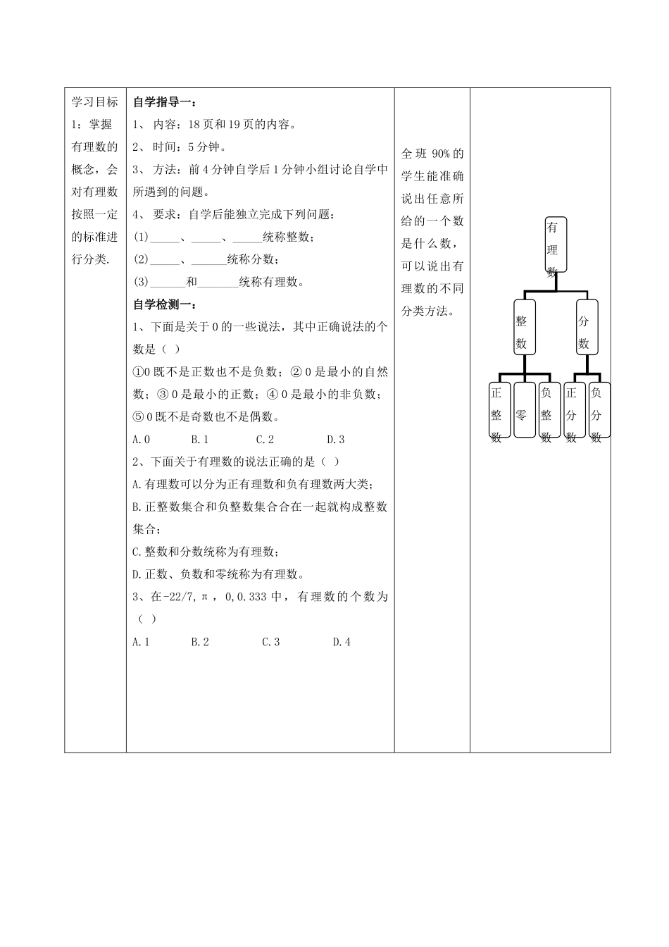 -七年级数学上册 2.1.2 有理数（第2课时）教案设计 （新版）华东师大版-（新版）华东师大版初中七年级上册数学教案_第2页