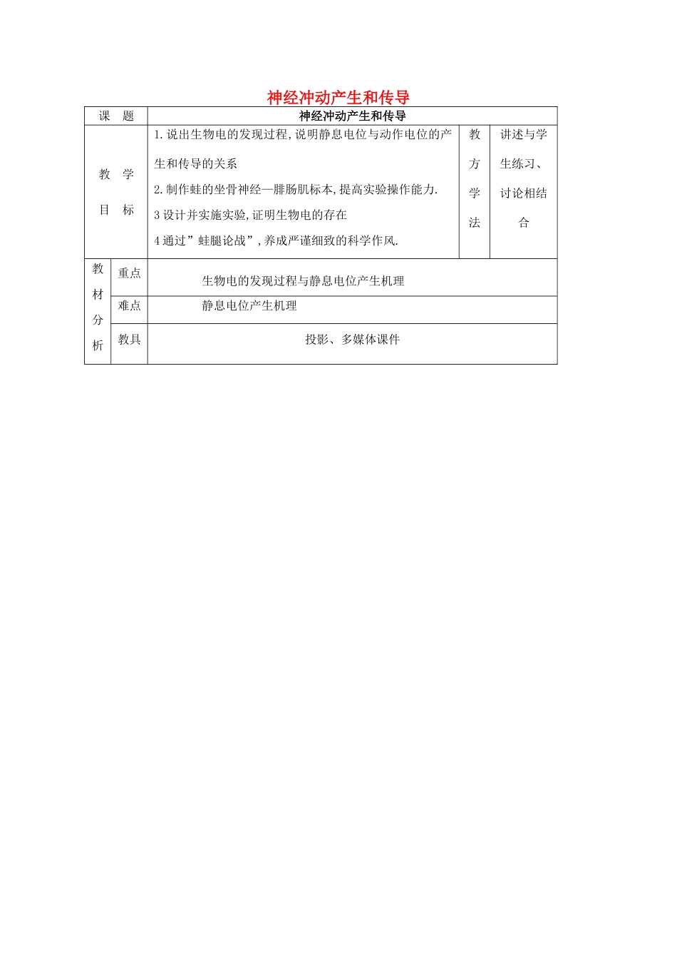 高中生物 第一单元 生物个体的稳态与调节 第三章 动物稳态维持的生理基础 1.3.1 神经冲动产生和传导教案 中图版必修3-中图版高二必修3生物教案_第1页