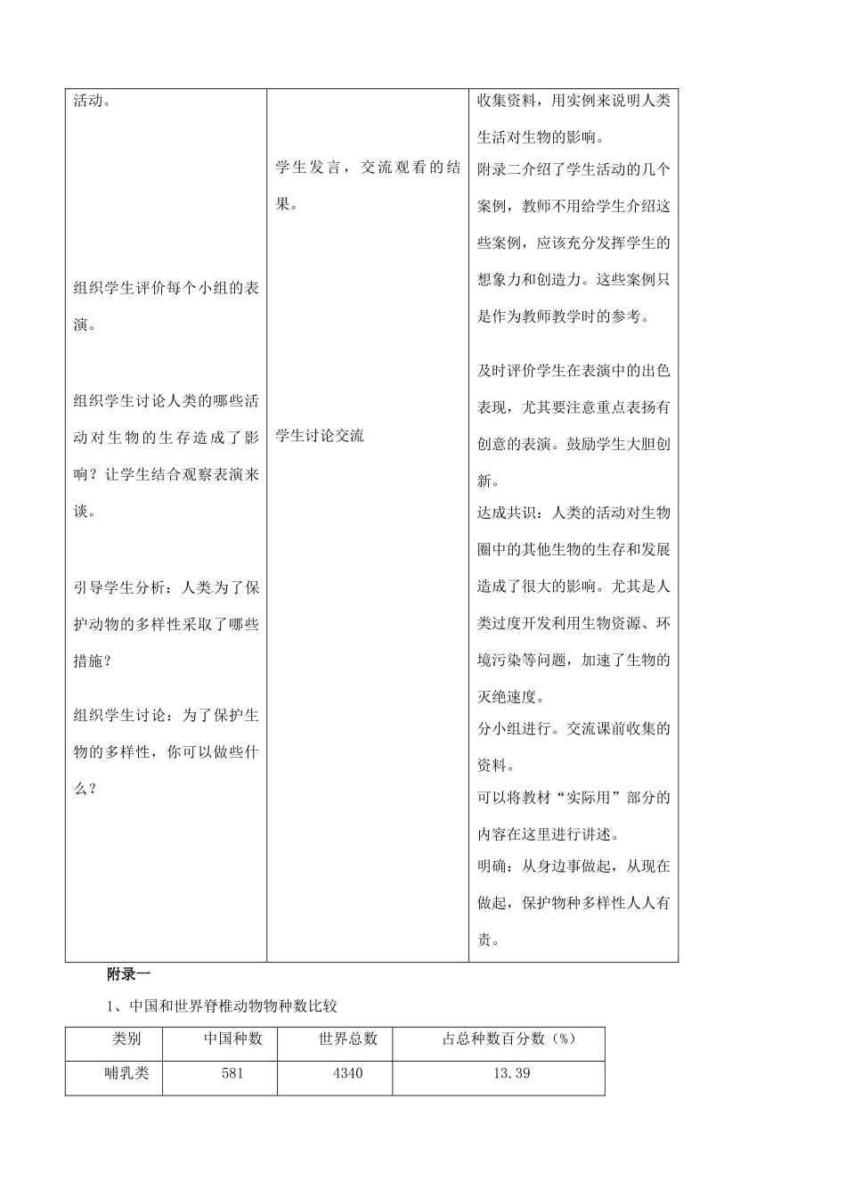七年级生物上册 第五章 第三节 保护物种多样性教案 冀教版_第3页