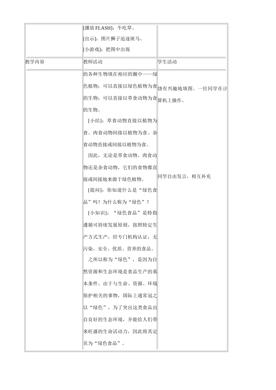 七年级生物上册 7-1绿色植物是食物之源教案苏教版_第3页