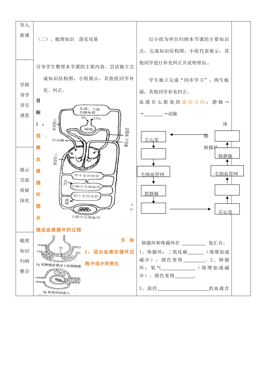 山东省临沂市蒙阴县第四中学七年级生物下册 第四单元 第四章 人体内物质的运输复习教案 （新版）新人教版_第2页