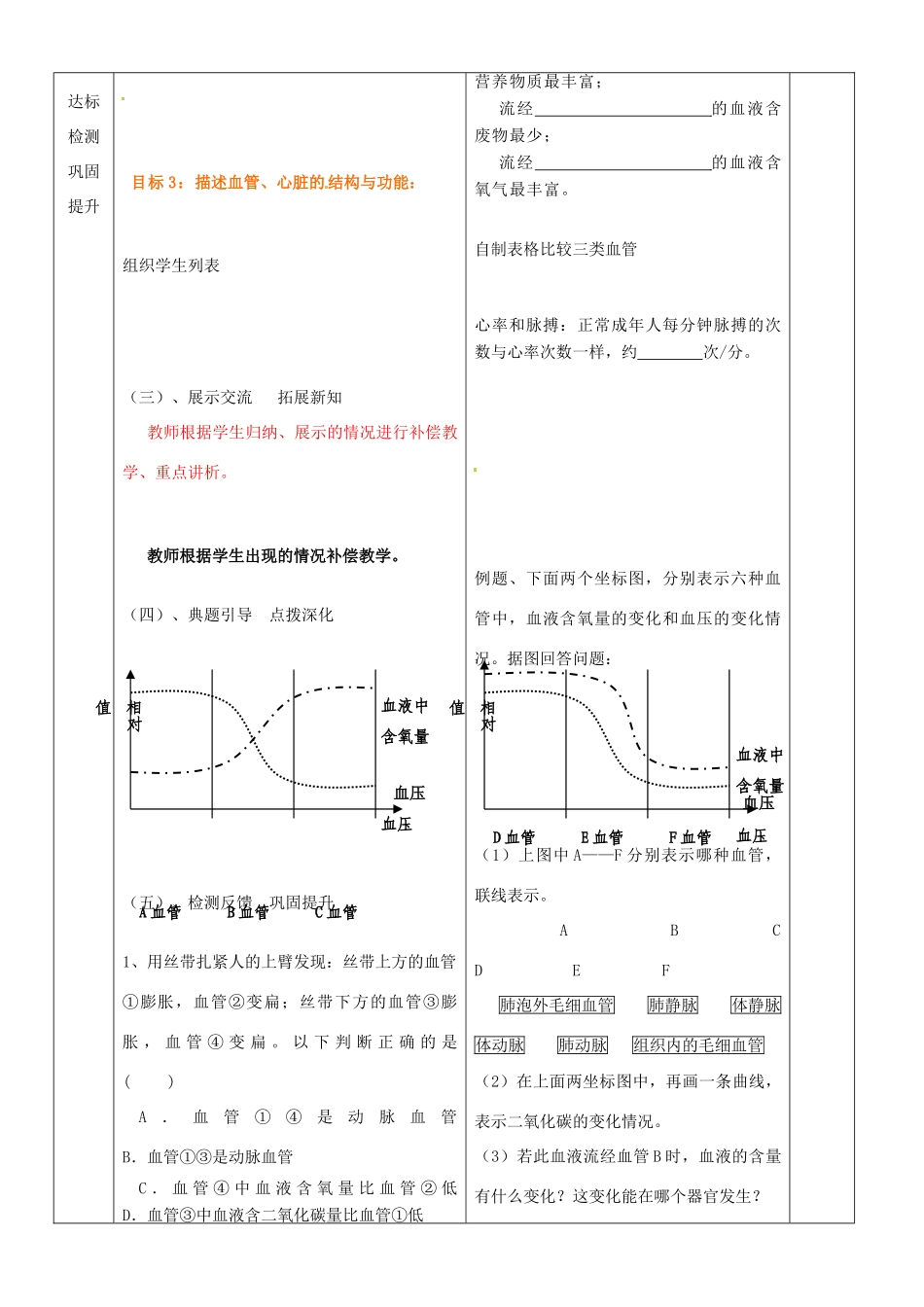 山东省临沂市蒙阴县第四中学七年级生物下册 第四单元 第四章 人体内物质的运输复习教案 （新版）新人教版_第3页