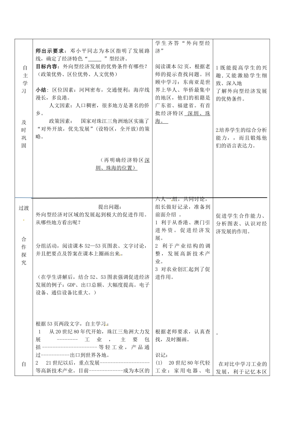 山东省滕州市大坞镇大坞中学八年级地理下册 第七章 第三节 珠江三角洲和香港澳门特别行政区（第1课时）教案 新人教版_第3页