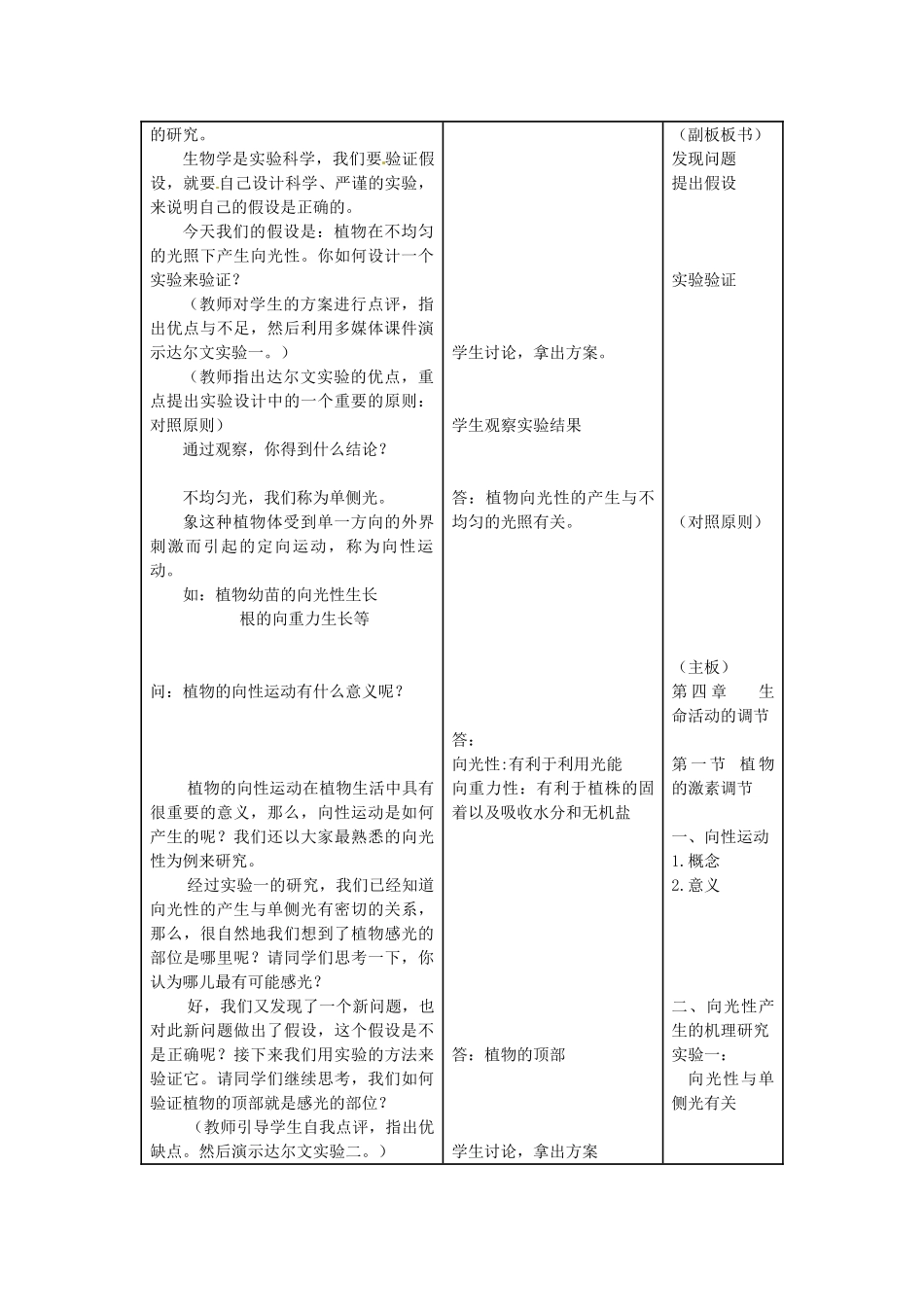 高中生物 植物向光性产生的机理教学设计 新人教版必修3-新人教版高二必修3生物教案_第2页