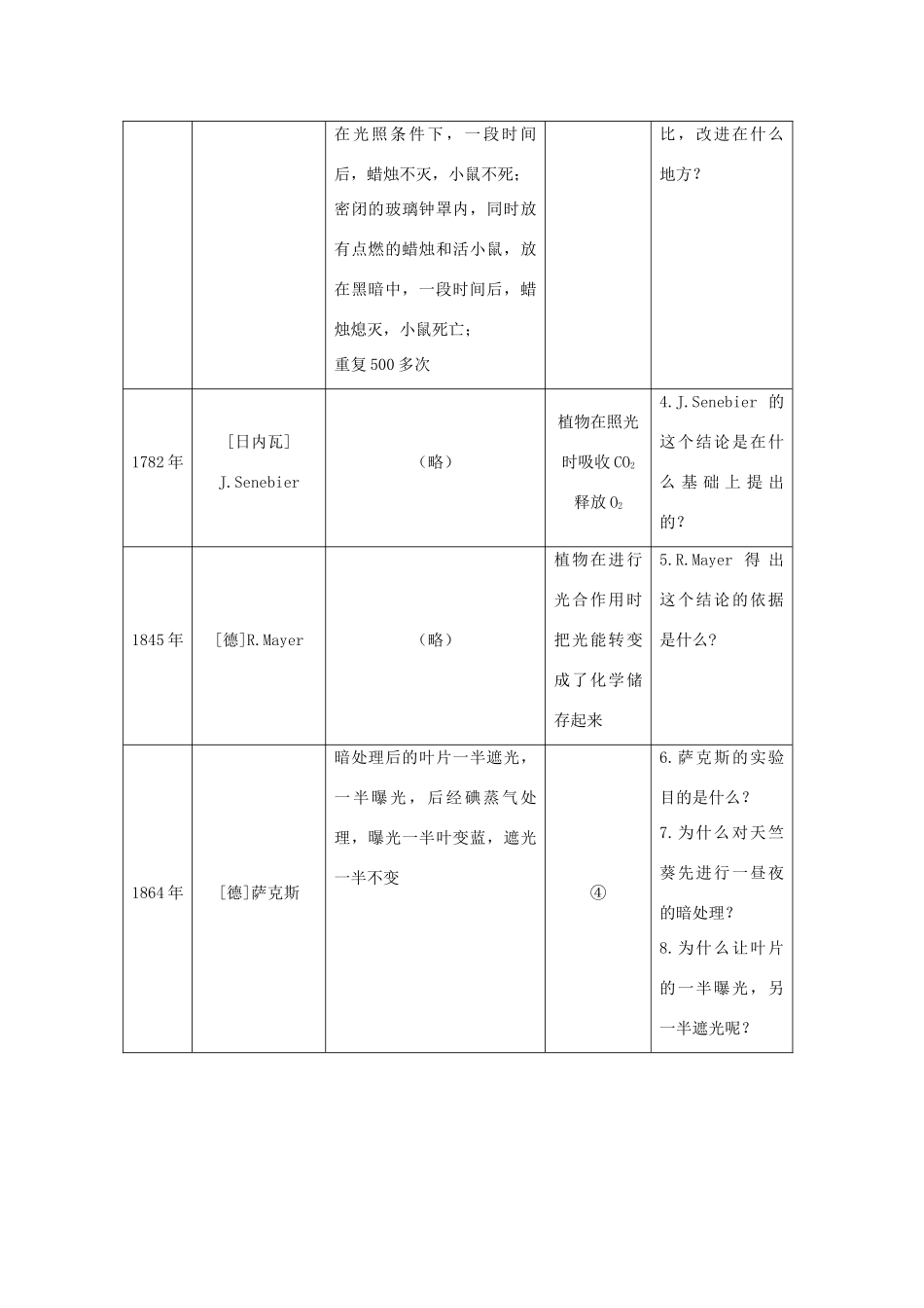 高中生物 能量之源——光与光合作用 第3课示范教案 新人教版_第3页