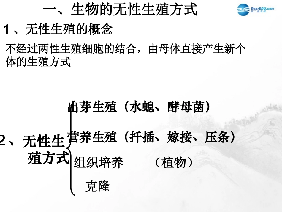 山东省临沂市蒙阴县第四中学八年级生物下册 第七单元 第一章 生物的生殖和发育复习课件2 （新版）新人教版_第2页