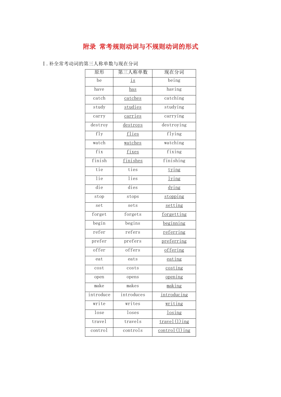 （江苏专用）高考英语新增分大一轮复习 渐进写作全辑 附录 常考规则动词与不规则动词的形式讲义 牛津译林版-牛津版高三全册英语教案_第1页
