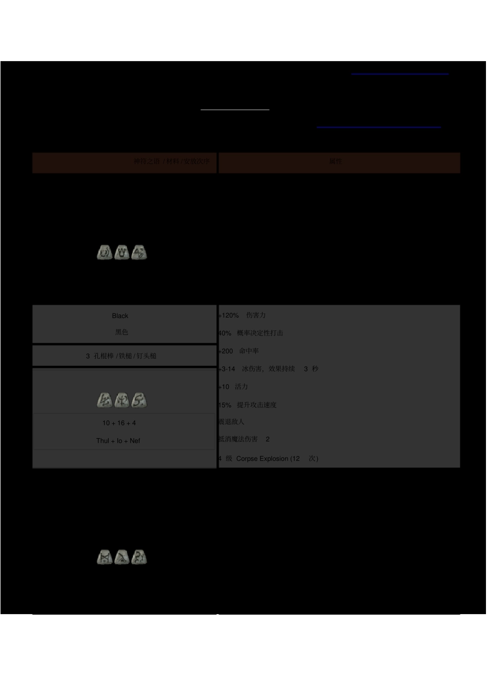 (完整版)暗黑2符文之语全集_第1页
