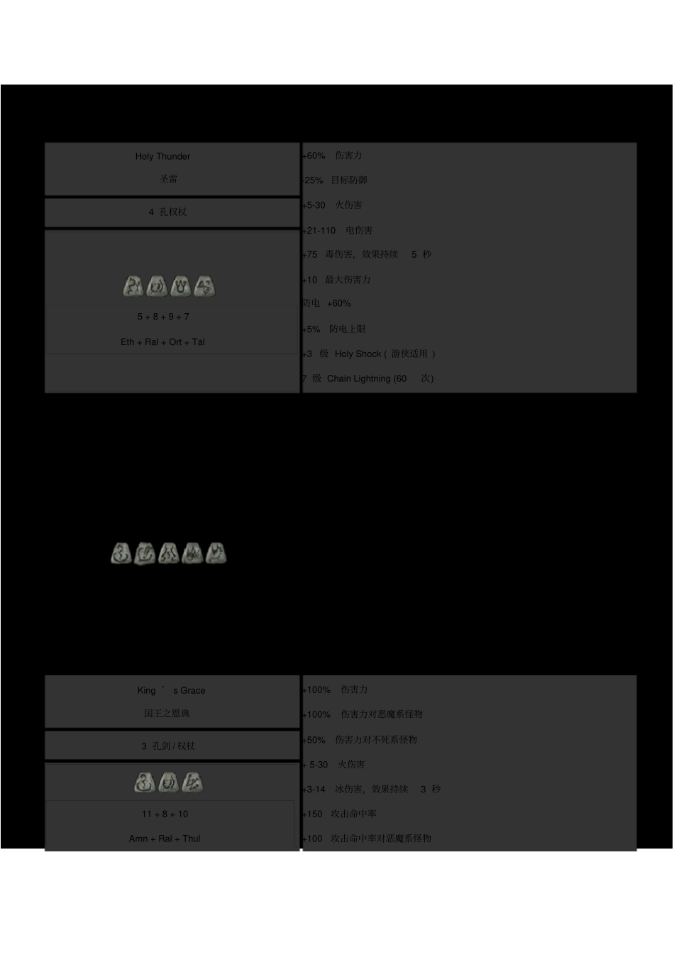 (完整版)暗黑2符文之语全集_第2页